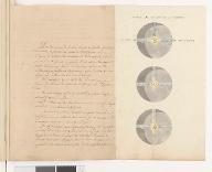 Imprimerie royale . [Plan et description de l'arrivée d'eau depuis la Seine et le canal]