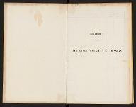 Inventaire du matériel de l'Imprimerie impériale au 31 décembre 1863