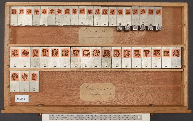 Tiroir de matrices : chinois