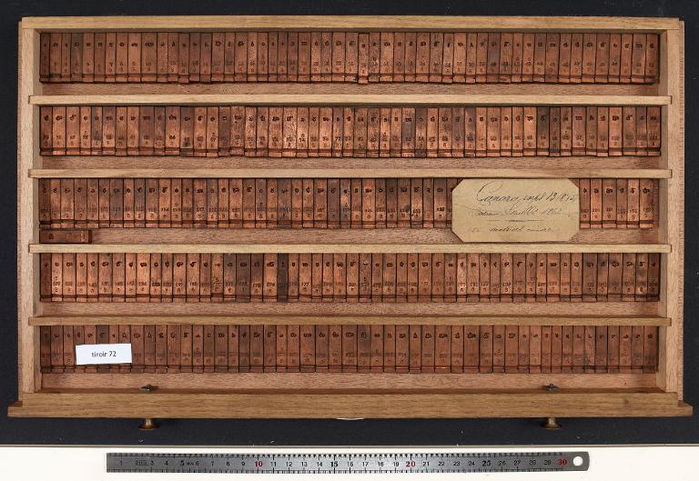 Tiroir de matrices : canara corps 13