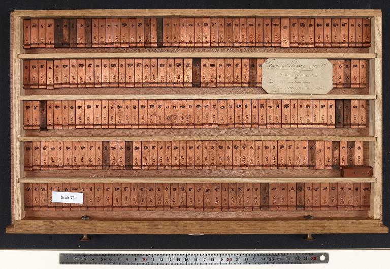 Tiroir de matrices : canara et télougou corps 17