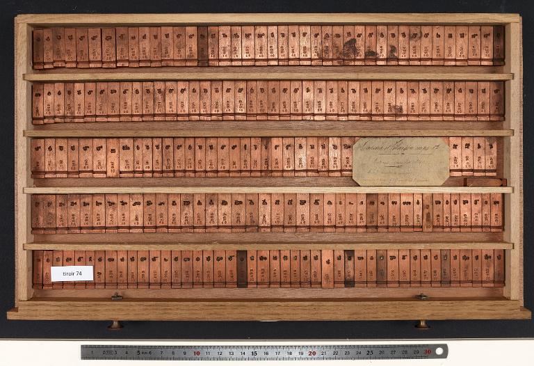 Tiroir de matrices : canara et télougou corps 17