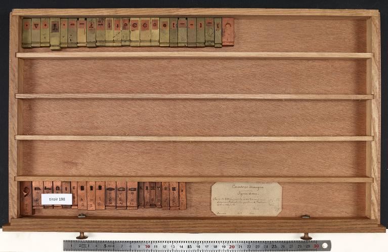 Tiroir de matrices : signes divers