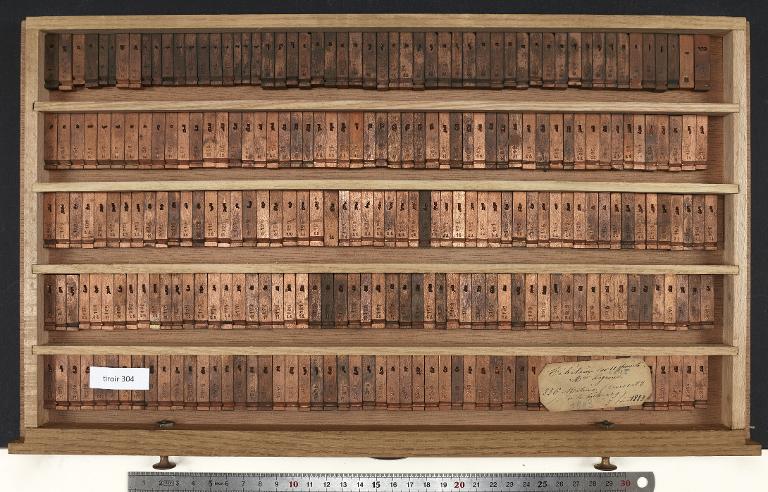 Tiroir de matrices : mandchou corps 19