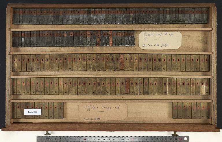 Tiroir de matrices : éclairée effilée