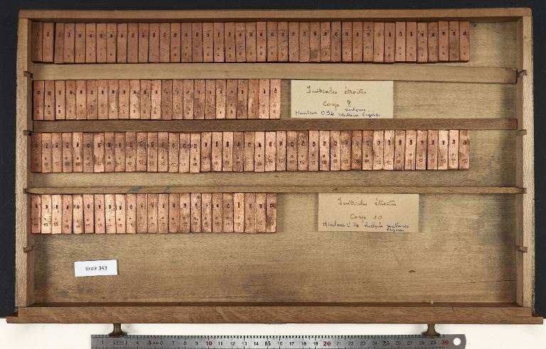 Tiroir de matrices : étroite , initiale