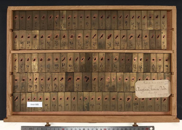 Tiroir de matrices : anglaise Didot corps 28