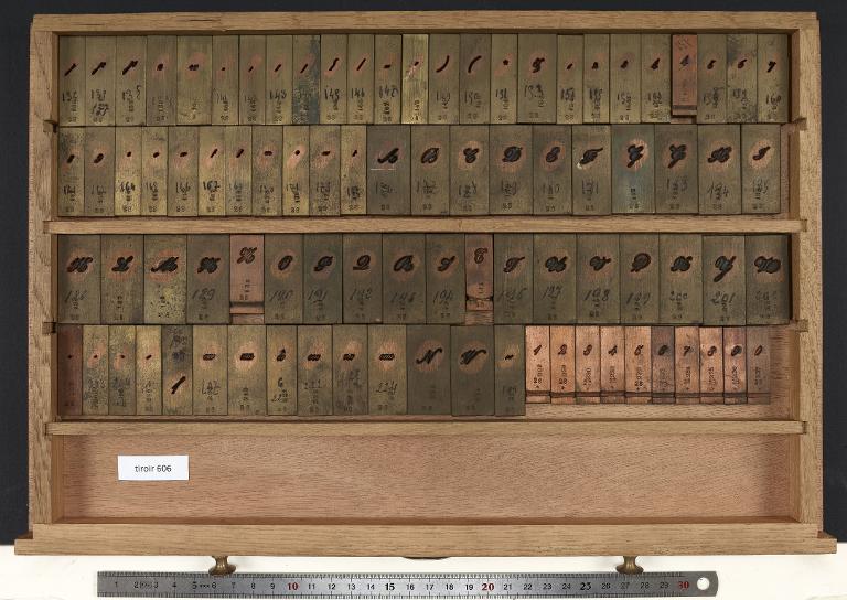 Tiroir de matrices : anglaise Didot corps 28