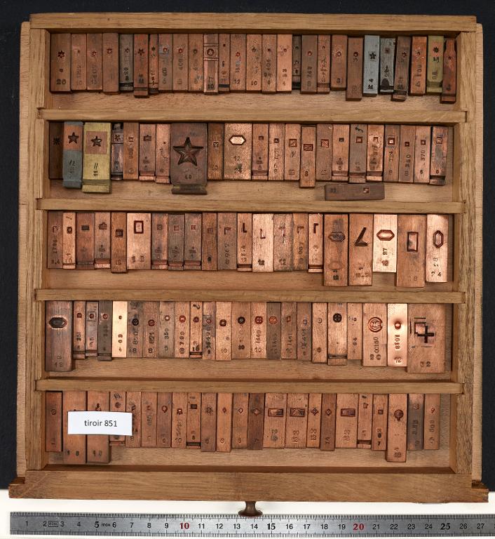 Tiroir de matrices : astérisque, étoile, flèche, rond carré sur divers corps