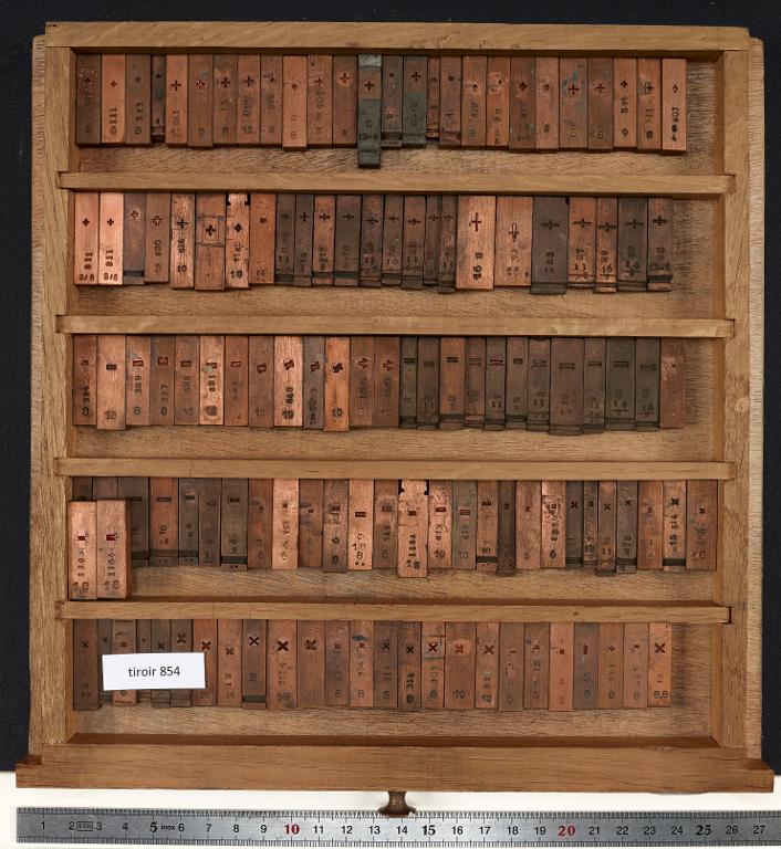 Tiroir de matrices : signes d'algèbre sur divers corps