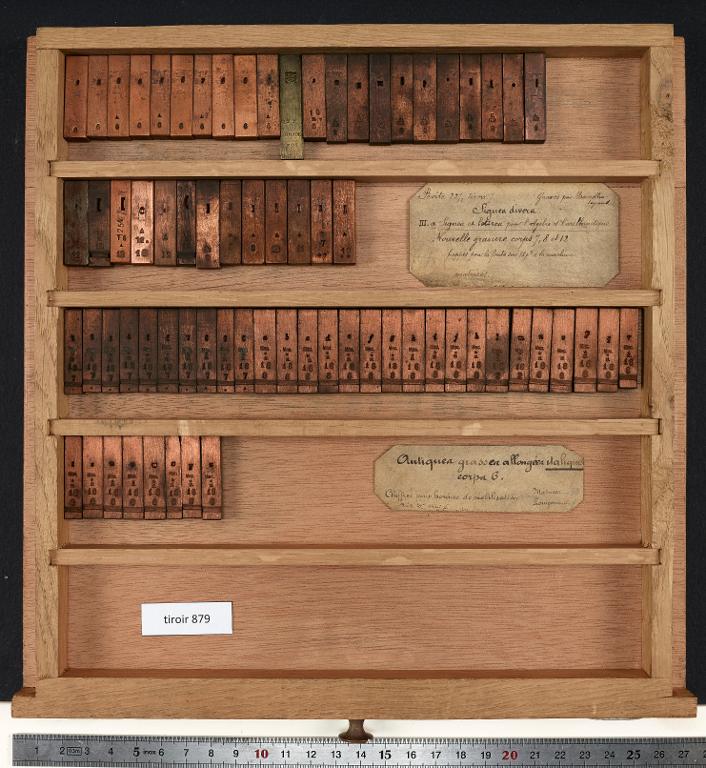 Matrices : signes divers algèbre, arithmétique