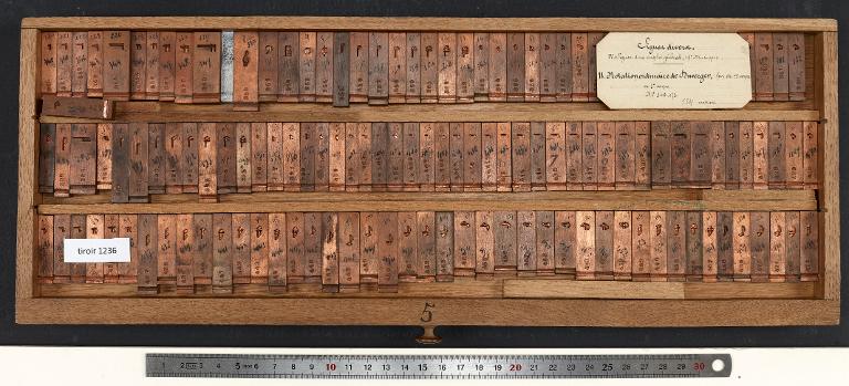 Tiroir de matrices : signes divers emploi général 3e corps 340 à 473